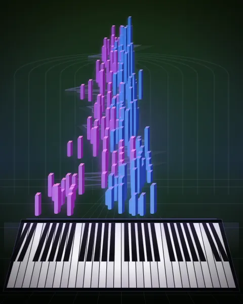 Retrato musical da edição Die Trauernde, Op. 7
