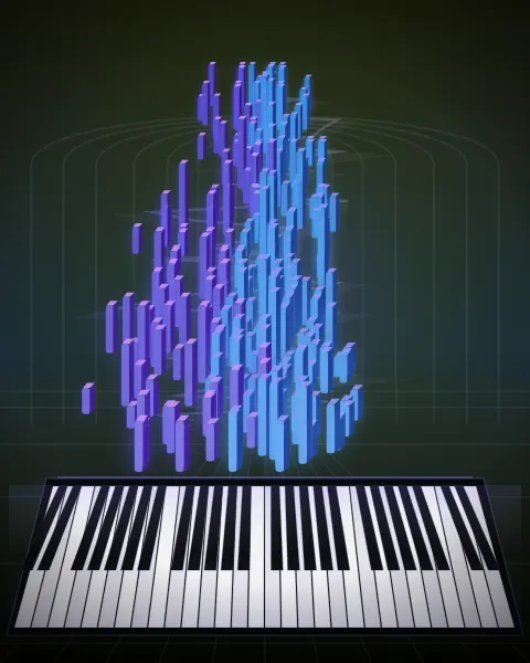 Retrato musical da edição Dein Bildnis, Op.15