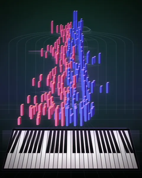 Retrato musical da edição Heimweh I, Op.63