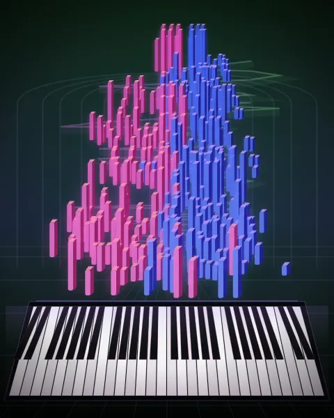 Retrato musical da edição Dans les boutons d'or