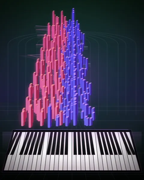 Retrato musical da edição Der Pfad den Du so oft gezogen, Op. 29