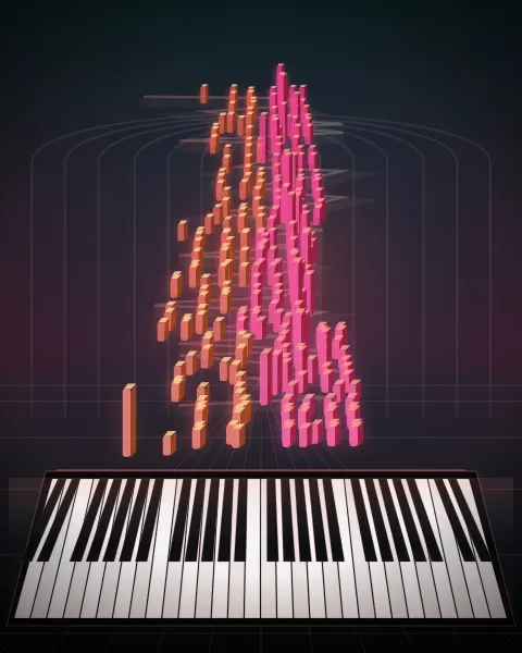 Retrato musical da edição Der Kuss, Op. 10