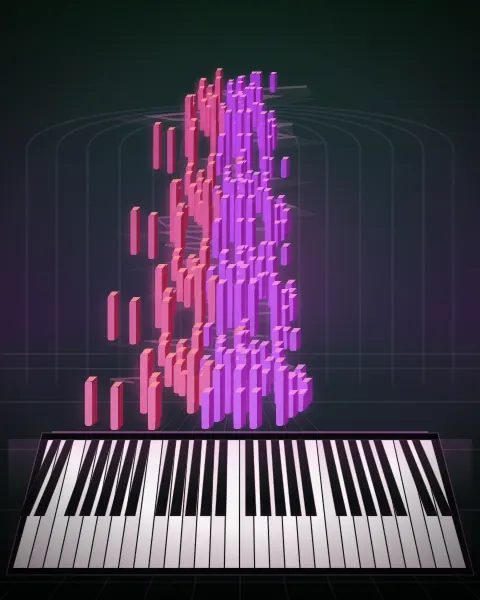Retrato musical da edição Still, keiner darw dat weiten! (Op.34), Opp. 32-34