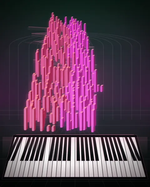 Retrato musical da edição As thro’ the land, Op.68
