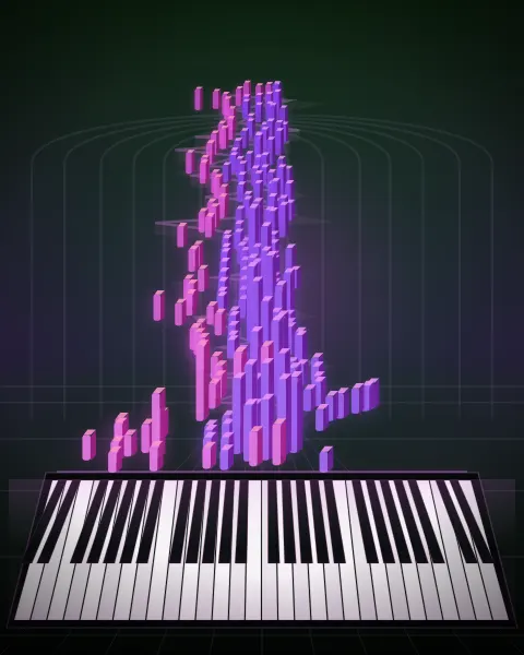 Retrato musical da edição Aus den östlichen Rosen, Op.25